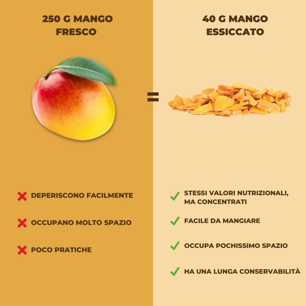 frutta fresca vs frutta essiccata