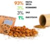 Rosmarin-Mandeln - Thumbnail Image 2