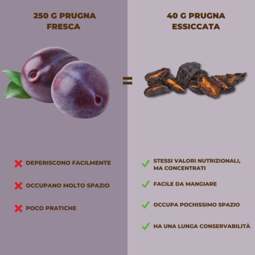 frutta fresca vs frutta essiccata